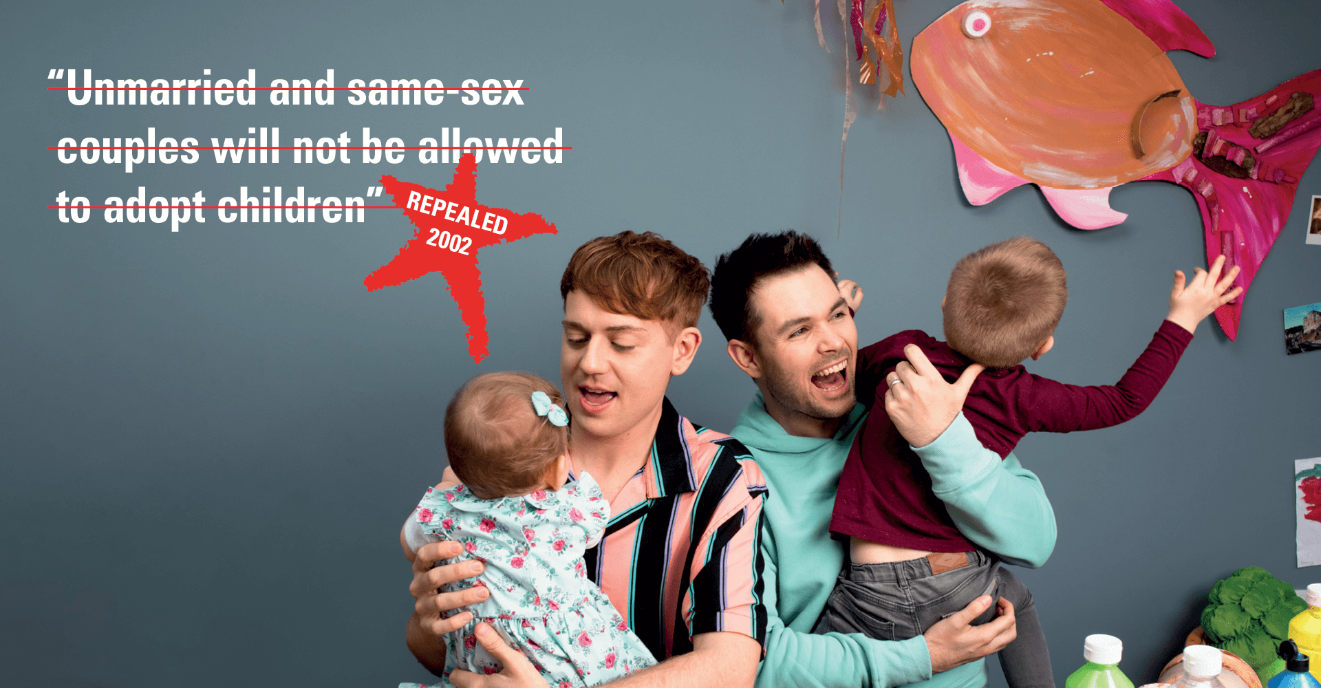 Gay adoption and against